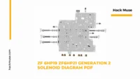 ZF 6hp19 ZF6hp21 Generation 2 Solenoid Diagram PDF